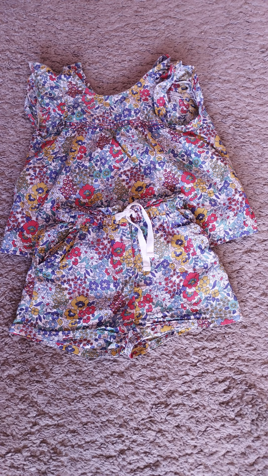 Ensemble Bout'chou 12 mois